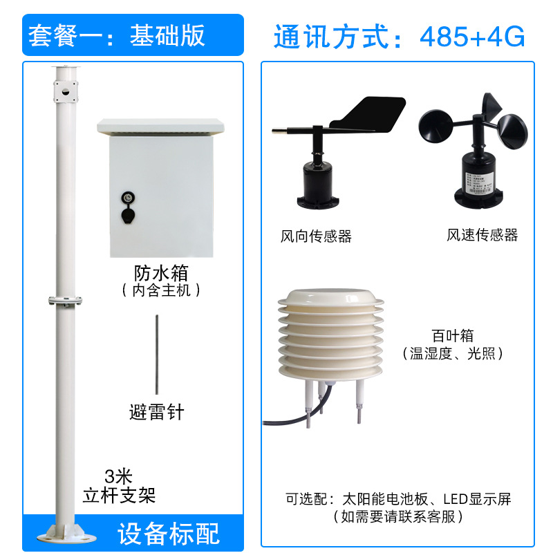 农业气象监测基数款都有那些要素？